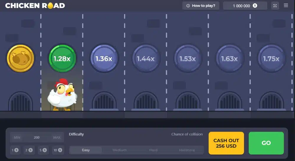 Chicken Roadの仕組み. Chicken Roadの仕組み.